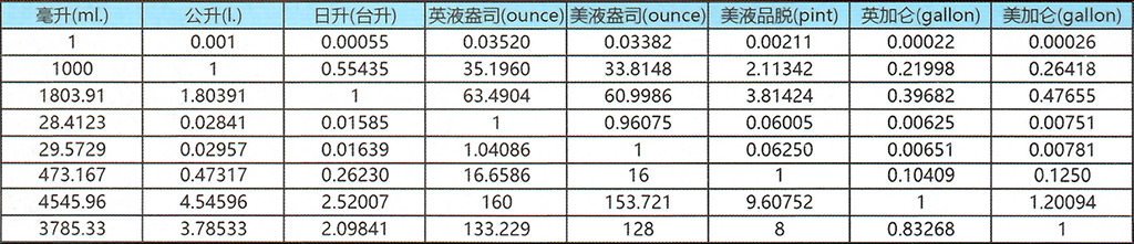 碳素彈簧鋼絲_01_容量.jpg