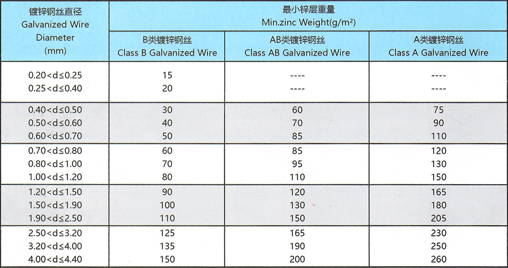 1x12-參數.jpg