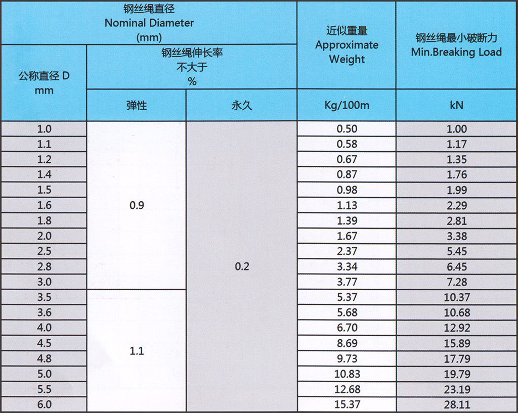 參數-6x7-WSC.jpg