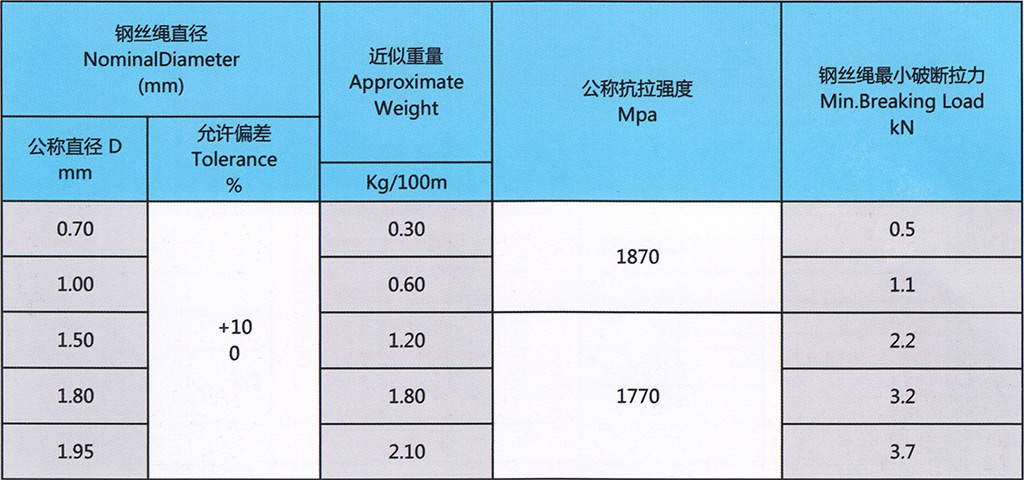 參數-1x7.jpg