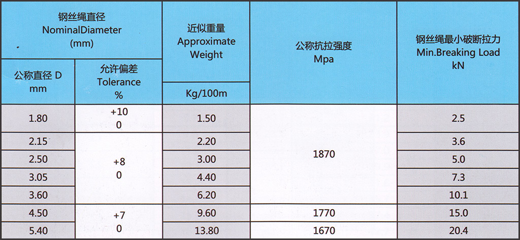 參數-6x7+IWS.jpg