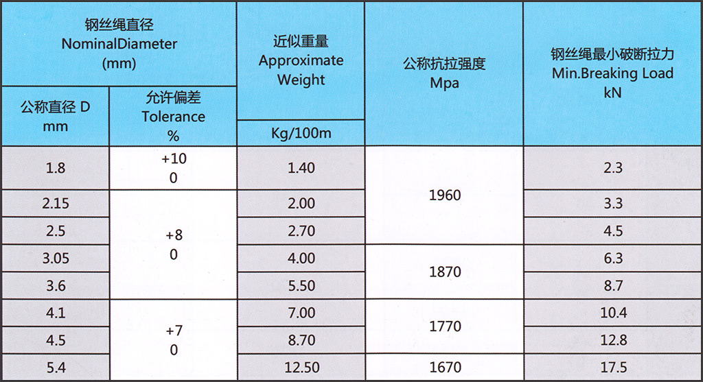 參數-6x7+FC.jpg