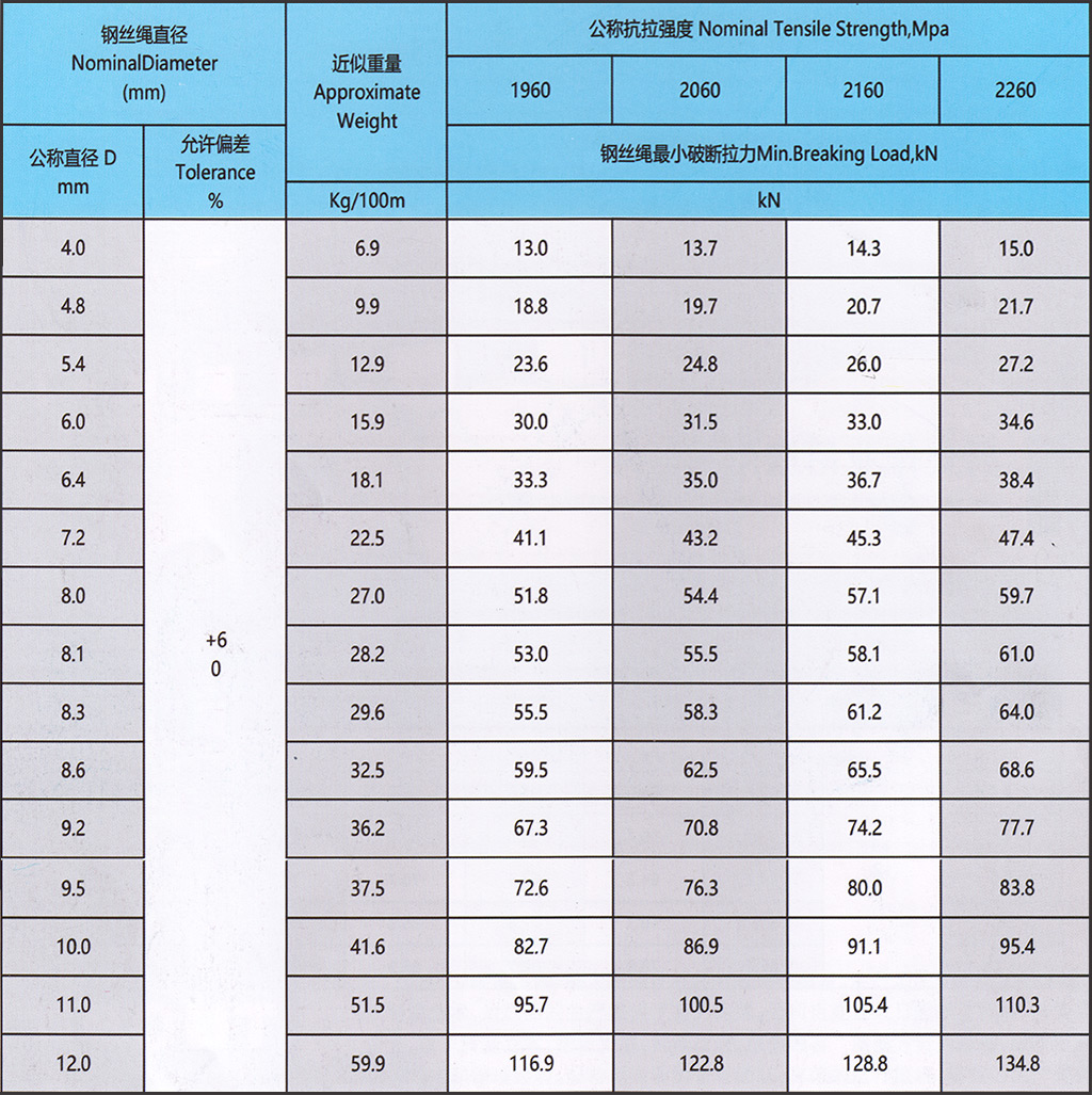 6x19W+IWS.jpg